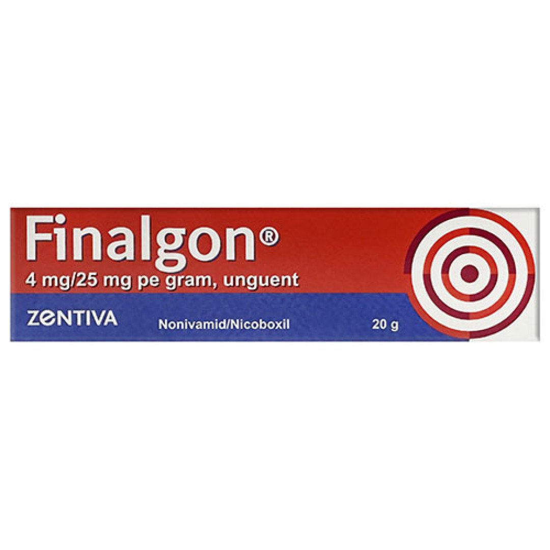 Мазь Finalgon 20g/0.7 Oz